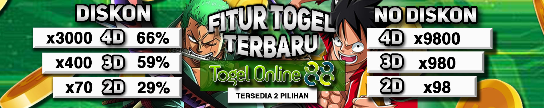 Togel Online88